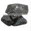 Hot Sale Minerals & Metallurgy Silicon Metal 1101