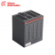 ABB 1SAP250000R0001 AX522