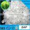 super absorbent polymer powder for agriculture planting