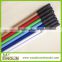 plastic coating metal broom handle