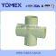 2016 CHINA SUPPLIER PVC AND CPVC VALVES ANC CPVC