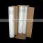 Reinforcement concrete fiberglass mesh