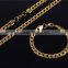 6/8mm width Gold Plated Cuban Link Curb Chain Necklace,Satinless Steel Material Necklace Chain Design SN111