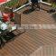china supplier interior decoration plastic flooring used in WPC panels