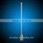 Digital Antenna  online shopping EAS am system