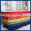 SK002M Wedding hot sale polyester ruffled colorful rainbow steps in table skirting
