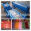 Cheap factory candle machine for sale