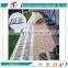 Square Water Grateing Compound Gully Grating / Plastic Grating