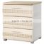 Durable Plastic Office Furniture Storage Cabinet For Closet/Office