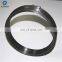 sae1006 sae1008 black annealed wire galvanized iron wire binding wire