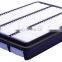 hot selling car air filter for Lexus OEM 17801-50040