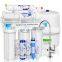 ro 400g water purifier ro water purifier