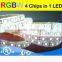 Excellent Quality Rgbw Led Stripe Light