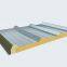 Fire Resistance Roof Systems