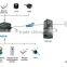 4 channel 3G GPS HDD MDVR with live video&audio monitoring, google map tracking