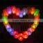 Flameless led candle-lovely gift for friends&Children