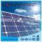 High efficiency 130W flexible solar panel for smart home lighting system