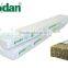 Tomato cucumber Planting bar greenhouse soilless cultivation rock sliver