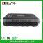 H.264 Cloud Surveillance DVR security system HDMI D1 4CH DVR