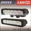 OVOVS hot sell~! 11inch 60w led lights for motorcycles led light bars for offroad led bar lighting