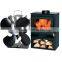 Providing More Warmth Wood Stove Fan Ecofan