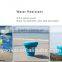 Bluetooth 4.0 Portable speaker Mini Wireless Outdoor and Shower Waterproof bluetooth speaker