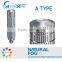 Top Notch A-TYPE Humidifying Stainless Steel Sprayer Nozzle