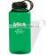 Wide Mouth Water Bottle Sports Bottles Wholesale Water Drinking Bottles