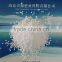Good Price Manufacture With Urea 46 Fertilizer