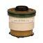 fuel filter with factory price AB39-9176-AC 1725552 U2Y0-13-ZA5 for US car