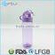 Wholesale 450ML 600ML Tritan Plastic Water Bottles