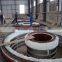 Well type annular annealing furnace