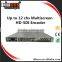 Carrier grade Multi-profiles SD/HD-SDI h.264 IP video encoder