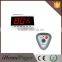 Wireless calling system for Dessert house ,Tea house