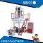 Make Money plastic film extruder