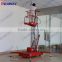 Single man manual push vertical platform lift