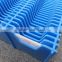 Reliable and Durable cfc free polypropylene polyethylene sheet board for industrial & construction OEM available