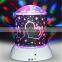 High quality animal mini led baby night light with sensor night light,night light