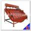 China factory provide export product high frequency screen and spare part