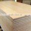cheap laminated raw 35mm chipboard