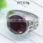 Guangzhou Factory Wholesale "stamped stainless steel ring"