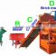 Shengya Machinery Industrial fully automatic clay brick making machine for sale with good price