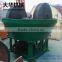 2015 hot selling gold ore processing equipment in Sudan