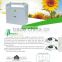 ETL Natural Gas CO2 Generator For Plant 4 Burners