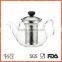 WSCHYS098 glass tea pot