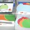 4pcs plastic color coded index chopping cutting board with non-slip base la planche