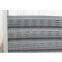 cheap and high quality anti noise panel