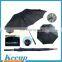 Promotional item Best Quality Cheapest beach umbrella