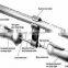 Aerial Cable Fiber Optic ADSS OPGW Hardware Vibration Damper For Overhead Optical Fiber Cable Accessories