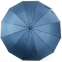 straight umbrella